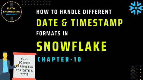 timestamp diff snowflake  Returns the whole number of specified date_part intervals between two timestamps (timestamp_expression_a - timestamp_expression_b)