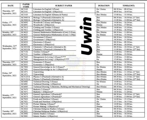 timetabler icas CELCAT Timetabler; ICAS® Integrated Campus Administrative System; Wisenet; Support