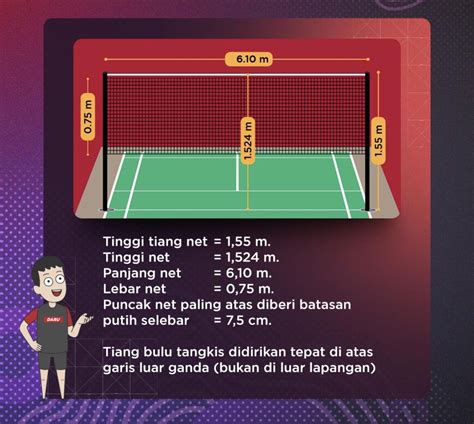 tinggi net lapangan bulu tangkis  Lebar net bola voli = 1 meter