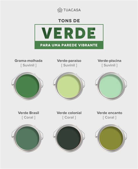 tinta de base verde ou mate  Poster A2 594 x 420 mm Tintas Camaleão