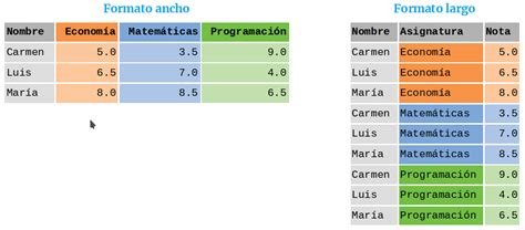 tipos de cineses  Eu particulamente acho muito divertido a psi wheel e um otimo treino para nós iniciantes, na tk (telecinese) a psi wheel e uma estrela que e rodada com a força da mente vamus parar com a babozera e vamos pular para o interessante