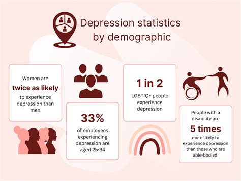 tms for major depression in auburn Transcranial magnetic stimulation (TMS) (also described as repetitive TMS [rTMS]) is a neuromodulation technique that was first indicated for depression but now has wider utility in a variety of mental health conditions