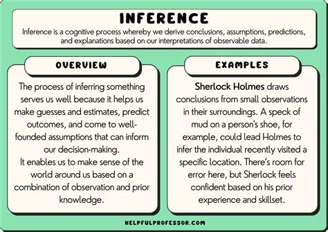 to infer means to weegy Grammar Imply or infer? We imply something by what we say