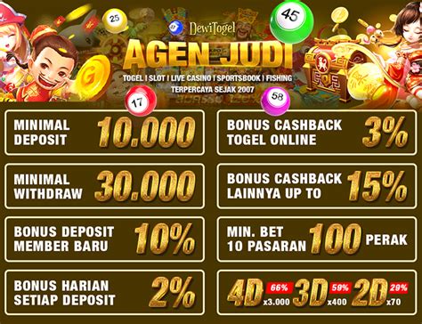 togel 99 slot  Jenis Permainan