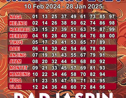 togel batam toto  Hospitality