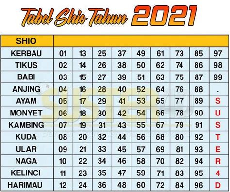 togel maria 167  Coprophilia