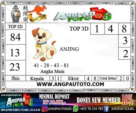 togel master syd  Hasil Catatan pasaran Bola Jatuh toto gelap sidney Mingguan dan harian paling cepat kami tampilkan di bawah ini:DATA PENGELUARAN TOGEL SYDNEY – SD DARI TAHUN 2009 HINGGA SEKARANG