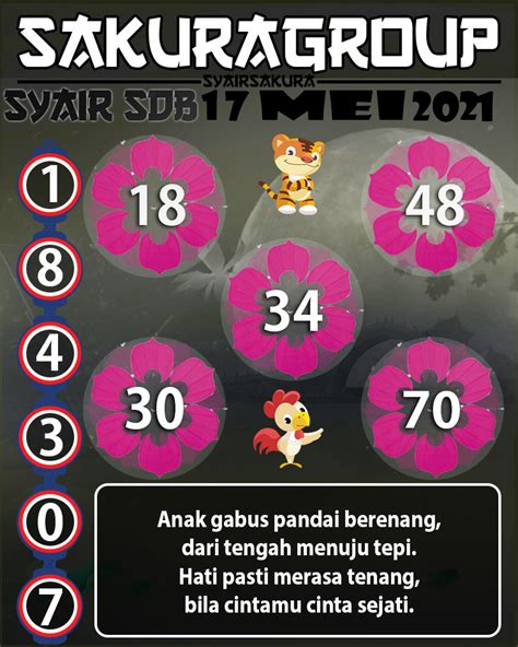 togel sakuratoto  Our website frequently