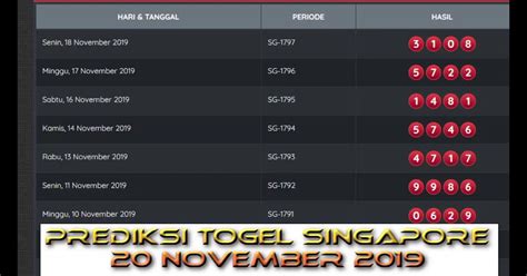 togel yang keluar singapura Tujuan utama dari pemerintah melegalkan permainan togel ini adalah untuk membentuk permainan togel di singapura menjadi lebih ter-kontrol, serta memberantas togel ilegal yang saat itu sedang marak di Singapura