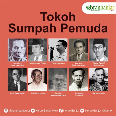 tokoh sumpah pemuda Jakarta - 