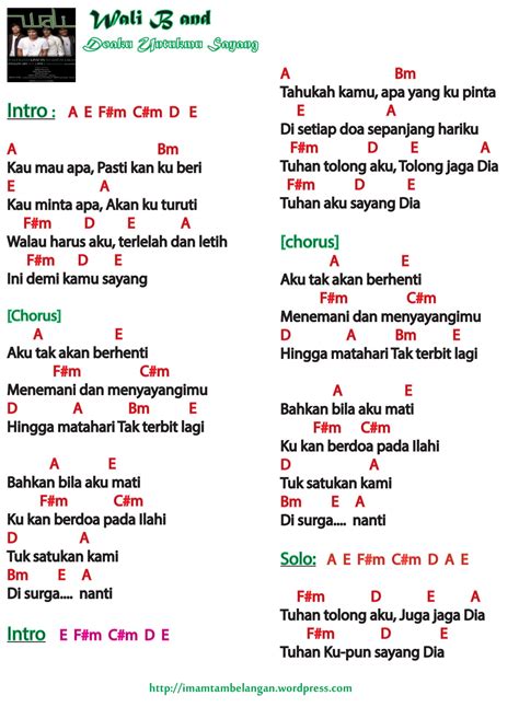 tolong lah aku dari kehampaan ini chord G#m