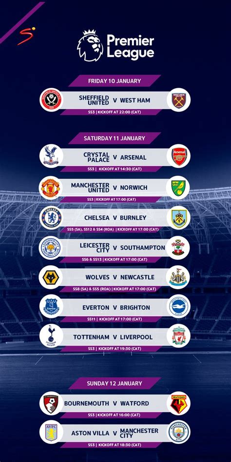 tomorrow soccer fixtures and predictions  The actual result is immaterial, as it's only the number of goals that matters