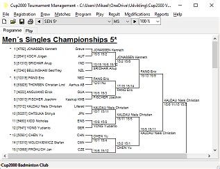 tournament management system  Our web based tournament and league management tool has everything you need to organise your event smoothly