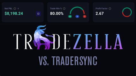 tradezella vs tradersync reddit  I’ve been into stocks for roughly 6 months and trade based off momentum/breakout