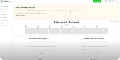 tradezella vs tradervue A Traders’ Playbook; 2024 a year of central bank easing With a new set of weekly candles to assess, we see the USD looking weak, with the greenback having fallen on the week against all G10 and EM currencies, bar the COP - the risk seems skewed for further downside in the buck