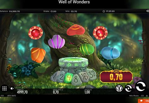 tragaperras well of wonders Los ganadores se arriesgan