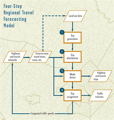 travel time api map  Whether you need map visualizations for aiding geospatial analytics or interactive maps for logistics and supply chain management, Azure Maps can get you