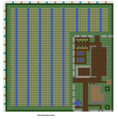 tree farm schematic  74