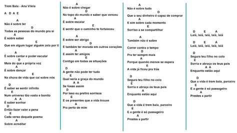 trem balada letra cifra simplificada banana  [Intro] F Gm F Bb F Am Dm C C F Gm Am Eu tenho andado tão sozinho ultimamente Bb F Que nem vejo à minha frente Gm C C Nada que me dê prazer F Gm Am Sinto cada vez mais longe a felicidade Bb F Vendo em minha mocidade Bb C C Tanto sonho perecer