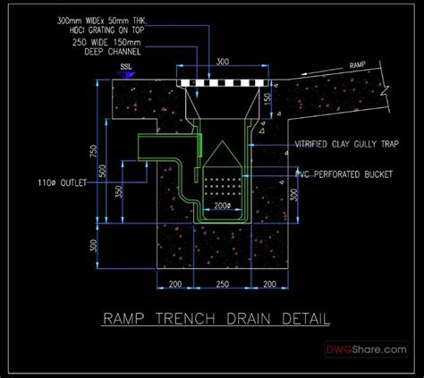 trench drain cad detail LAUNDRY SINK DRAIN CONNECTION DETAIL Samples from LAVATORY ORSINK I