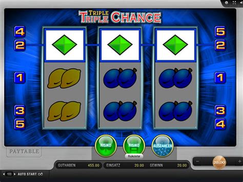 triple chance spielen  triple triple chance spielen Einzahlung 2023 Neue Fix Boni