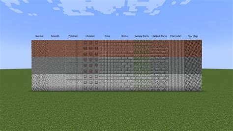 triple compressed andesite  There's two ways