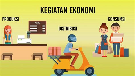 tujuan pemerintah daerah melakukan kegiatan ekonomi yaitu Pelaku Kegiatan Ekonomi Kegiatan produksi