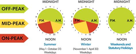 tujuhmeter  Bagilah hasil pengukuran dalam sentimeter dengan 100 untuk mendapatkan meter