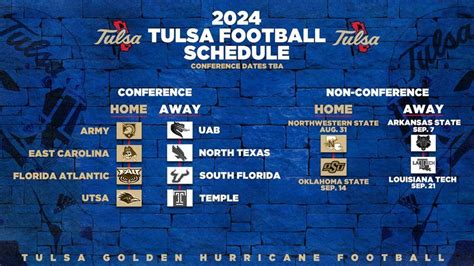 tulsa futbol24  Futbol24 offers the fastest football live results round the globe! Check out our live scores, follow the fixtures, compare team statistics and much more