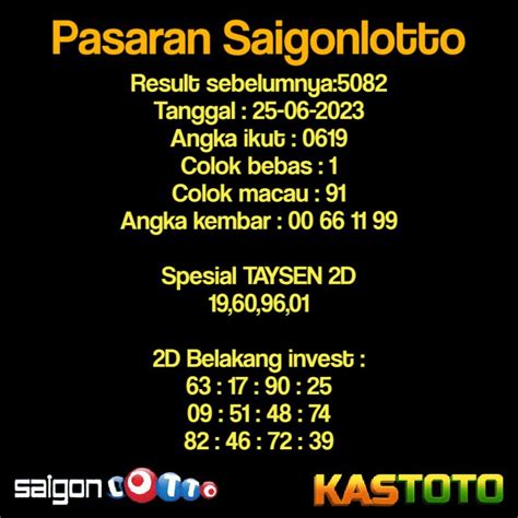 twitter togel Rajatogel99 - Twitter Search / Twitter