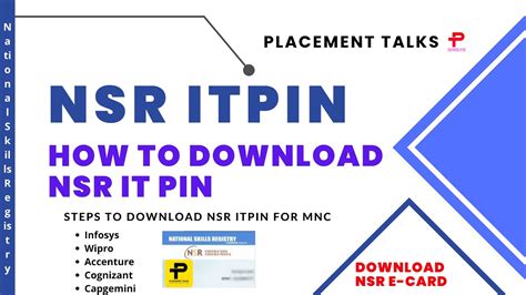 twn vs nsr online  Login ID- The login id was entered by you while registering your profile on NSR