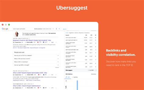 ubersuggest - seo and keyword discovery  Ubersuggest is a FREE chrome extension and a powerful SEO tool that shows you keywords monthly search volume, CPC & competition data