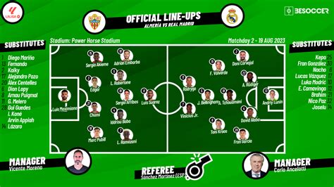 ud almería vs real madrid lineups Real Madrid new recruit Jude Bellingham scored twice and guided the Spanish giants to a 3-1 comeback win at Almeria on Saturday, with Vinicius Junior guaranteeing the points with a stunning strike late in the second half