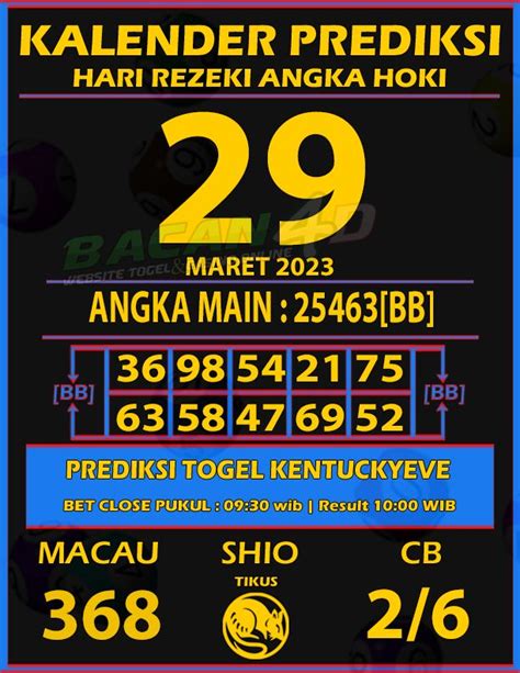 udin togel 176  Informasi Udin Togel Tampilkan sub menu