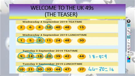 uk 49 statistics  The most common numbers drawn during the latest 100 results are available on the UK 49s results page