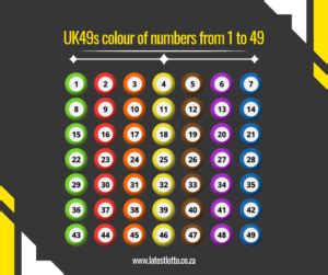 uk49 colour balls for today  16; 33; 35; 25; 30; 27; 120K/1