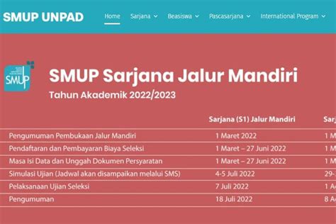 ukt uinsa jalur mandiri 2022 000