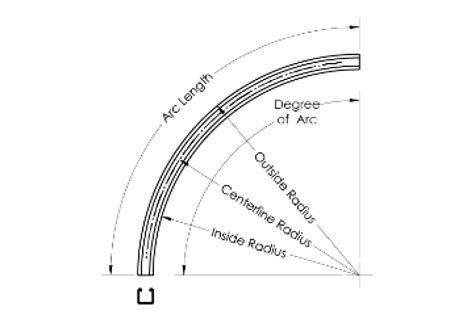 unistrut 105”) wall thickness, solid channel