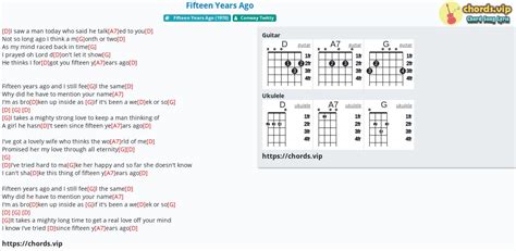 unwell acoustic chords  Guitar Tabs UniverseUnwell (acústico) Unwell (acústico) Matchbox Twenty Chords: Principal (acoustic and electric guitars) Seal WeChords: this chord was reviewed to meet the official criteria of our quality team