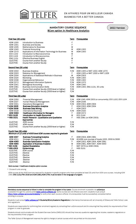 uottawa biomed course sequence Offers an internationally recognized course on computational neuroscience, and aligned with the programs in molecular genetics, neurolipidomics, and quantitative biomedicine