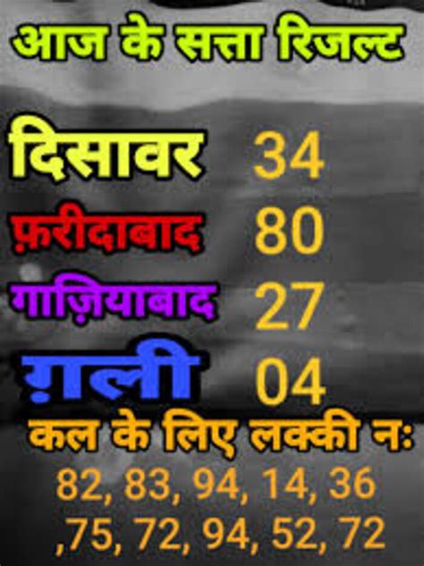 upgameking result chart 2018  In the Satta King game, every player gets to see his/her own name on the "King Record Chart