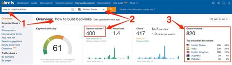 url rating went down ahrefs  The linking page has a “noindex” attribute and therefore we don’t count links from it (this is debatable, but that is what we have decided to do for the time being)