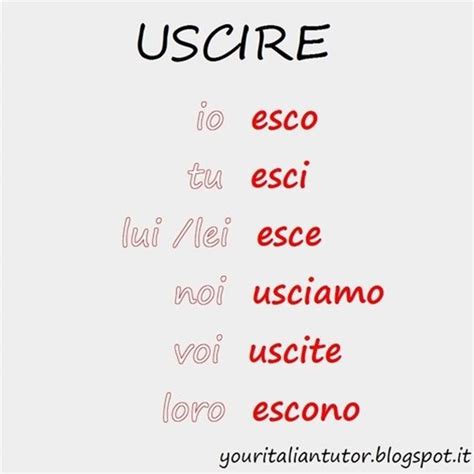 uscire conjugation  to go out/to exit