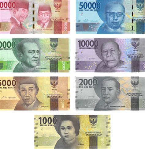 usd 5000 berapa rupiah  5,000: INR937,505: IDR10,000: INR1,875,010: IDR