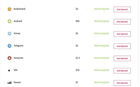 useviral.score <mark>9/10</mark>