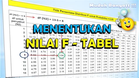 v2 melihat Misalnya, Anda mungkin melihat v2 Tanpa Server (4—64 ACU) atau Tanpa Server v2 (1—40 ACU)