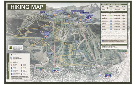 vail colorado hiking trail map  Vail Pass National Recreation Trail is an 18-mile long out and back, fitness-type trail that features scenic views of the Gore and Tenmile Ranges and Copper Mountain Ski Resort