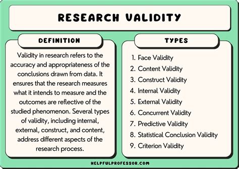 validatry validation