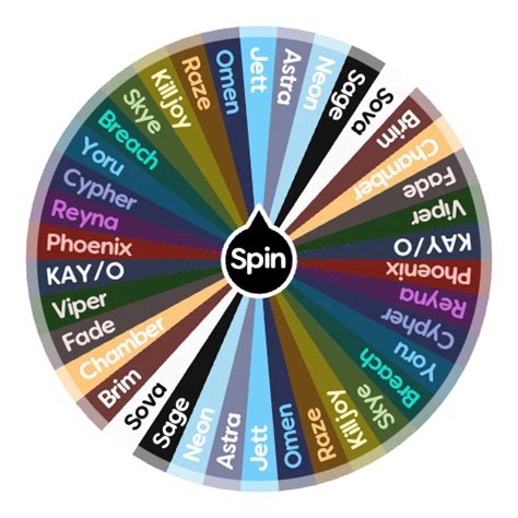 valorant random agent wheel  It's an open source Valorant skin loadout manager