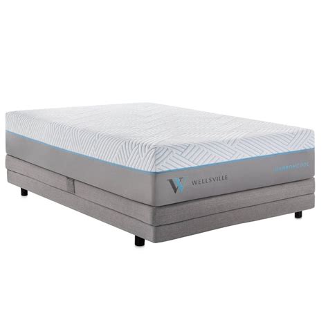 vancouver mattress outlet  16 Western Canada Locations